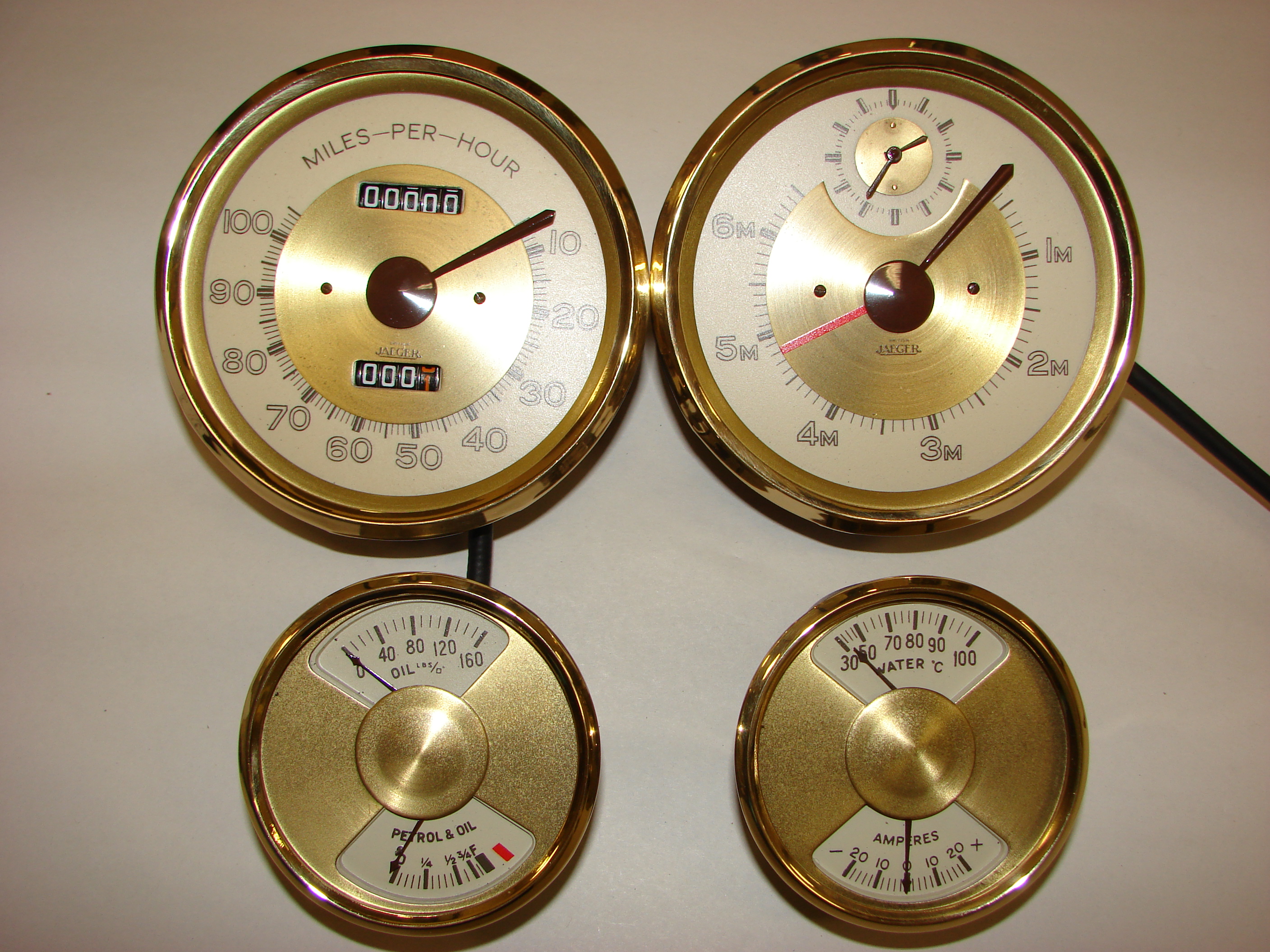 Golden speedometers
